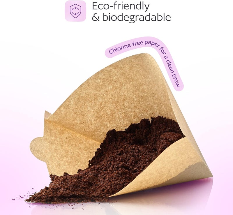 GoodCups 100 Count #4 Unbleached Paper Coffee Filters for Cuisinart, Ninja, BLACK+DECKER & other 8-12 Cup Coffee Makers - Perfect Paper Filter for Pour Over and Drip Coffee - Image 2